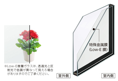 サーモスL Low-E複層ガラス クリアのイメージ