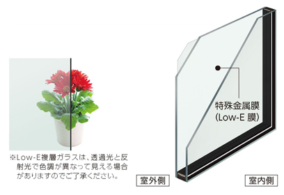 サーモスL Low-E複層ガラス グリーン（高遮熱型）のイメージ