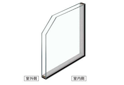 サーモスL 一般複層ガラスのイメージ